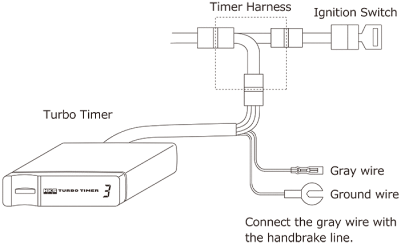 HKS Turbo Timer X.