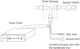 HKS Turbo Timer X.