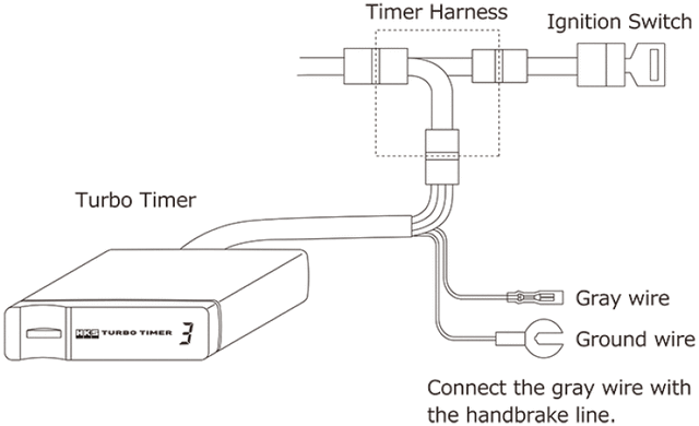 HKS Turbo Timer X.