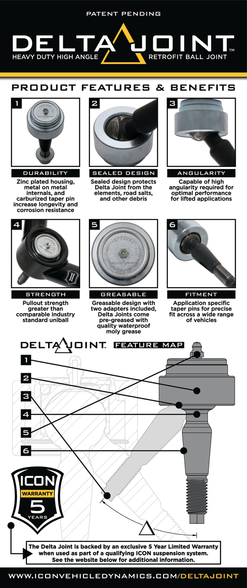 ICON 2007+ Toyota FJ / 2003+ Toyota 4Runner Tubular Upper Control Arm Delta Joint Kit.